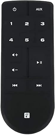 Replacement Remote Control for Bose SoundTouch Series II Portable, 20 & 30 Music System