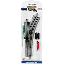 Bachmann Trains - Snap-Fit E-Z TRACK REMOTE TURNOUT - RIGHT (1/card) - NICKEL SILVER Rail With Gray Roadbed - HO Scale