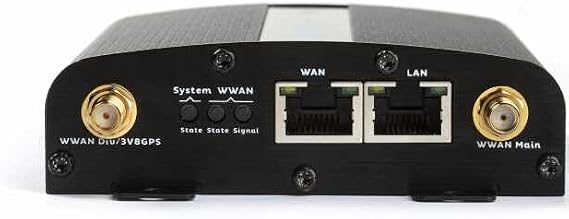 Option CloudGate Micro CAT4 LTE Modem Gateway - DC Power Cable - 2 Antennas - CM0125-12164-DC