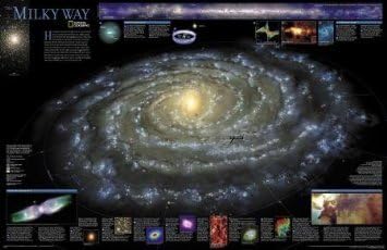 posters The Milky Way Space Science 24 inches x 36 inches Art