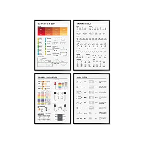 MeloPrints Electronics Print Set for Electrical Engineers, Set of 4 Electronics Poster for Electrician Knowledge