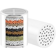 Shower Head Replacement Filter Cartridge - Compatible with Eskiin High-Pressure Filtered Showerhead.(2PACK)