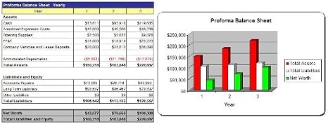 How to Start a Candy Shop Plus Business Plan