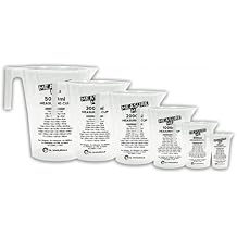 DL Wholesale Measure Me Measuring Cup 250ml Durable Plastic with Conversion Chart and Dual Measurement Markings
