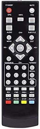 Mersat Mini Full HD Uydu Kumandası Korax X-Mini Botech Besttel Full HD Modelleriyle Uyumlu Muadil Yedek Uzaktan Kontrol
