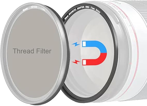 Kase 72mm Magnetic Lens and Filter Adapter Ring Kit - Convert 72mm Screw-in Thread Filter to Magnetic, Ultra-Thin & Aluminum Alloy