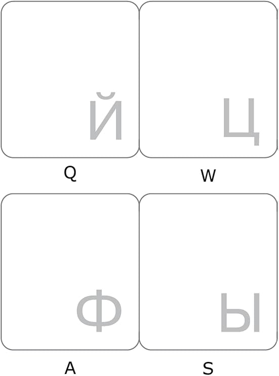 Online-Welcome Russian with White Lettering Keyboard Stickers Transparent for Computers LAPTOPS Desktop Keyboards