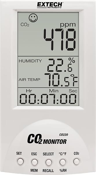 Extech CO220 - Desktop Indoor Air Quality CO2 Monitor Measures CO2, Temperature, Humidity, Dew Point & Wet Bulb NDIR Sensor, 99Point Memory, Audible Alarm