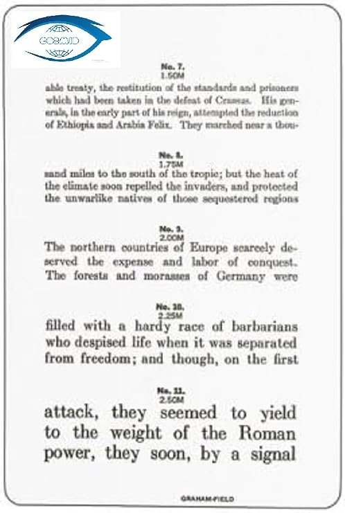 Jaeger Reading and Test-Type Plastic Chart: 4 3/4" x 7"