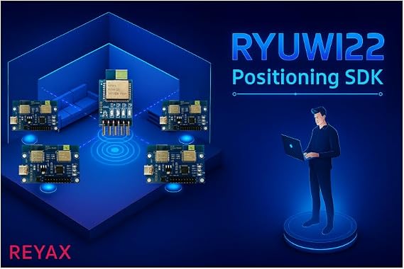 RYUW122_DK Positioning Development Kit 2D / 3D positioning.
