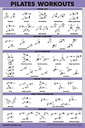 QuickFit Pilates Workout Poster - Pilates Mat Work Exercises (Laminated, 18" x 24"), Study Room