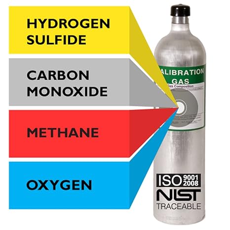 Multi Calibration Gas Mix: 25 PPM Hydrogen Sulfide, 100 PPM Carbon Monoxide, 2.5% (50% LEL) Methane, 20.9% Oxygen, Balance Nitrogen (58 Liter)