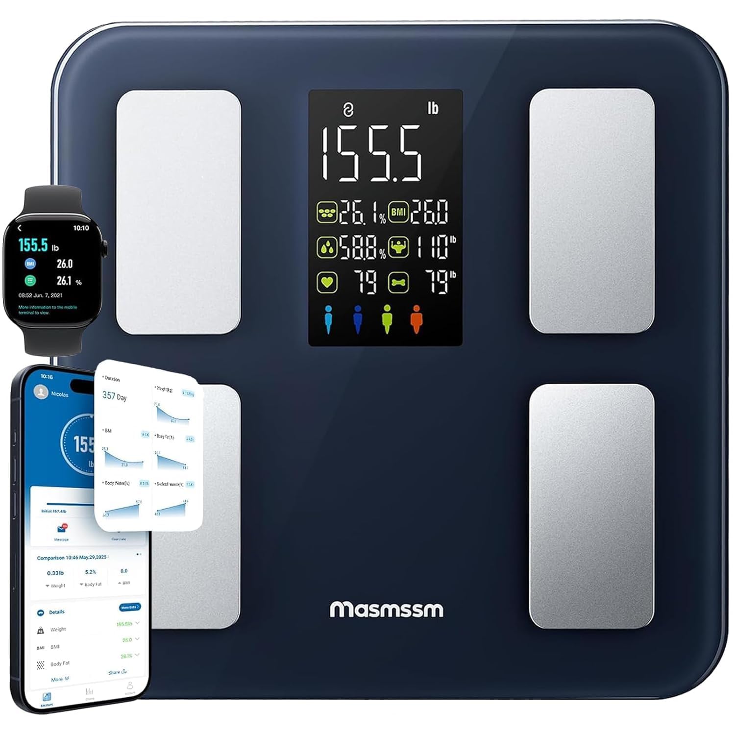 Smart Scale for Body Weight, Bathroom Digital Weighing Scale with 8-in-1 Large Display, 22 Metrics with BMI, Body Fat, Heart Rate, Compatible with iOS & Android, Max. 400lb/180kg/28st