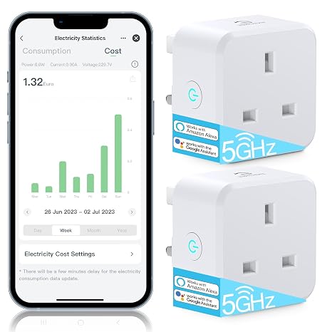 EIGHTREE 5GHz Smart Plug, WiFi Plug with Energy Monitoring, Max 13A, 2-Pack