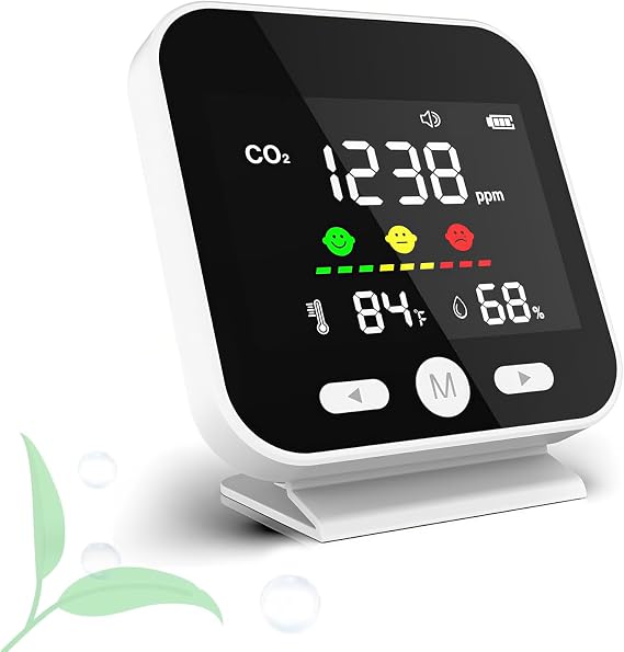 Portable CO2 Detector, Temperature Humidity CO2 Sensor, 4-in-1 CO2 Carbon Dioxide Detector, Accurate NDIR Sensor with Alarm for Tent, Home, Factory, Travel, Car Growth