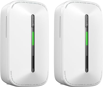 SITERWELL Plug in Carbon Monoxide Detector 10 Year Battery, CO Alarm Detector with Electrochemical Sensor and Sound Warning, AC Powered Portable Carbon Monoxide Detector for Home Office Travel,2-Pack
