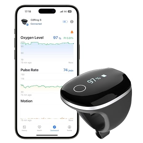 Wellue O2Ring-S Oxygen Monitor for Small Fingers | Rechargeable Pulse Oximeter, Continuous Blood Oxygen & Pulse Rate Tracking with Vibration Reminder | 24 hrs Battery Life, 4 * 10 Hours Data Storage