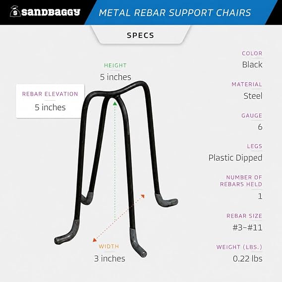 Sandbaggy 5" Metal Rebar Support Chairs - Plastic Dipped Legs - Rebar #3 to #11 (10, 5 inch)
