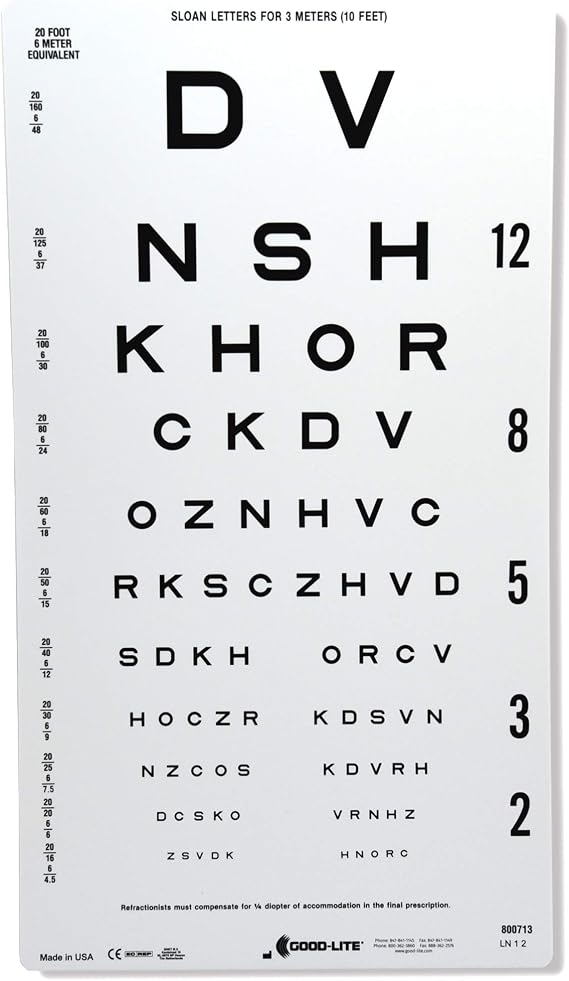 Sloan Letter Linear-Spaced Distance Chart