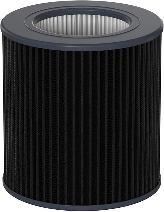 Air Mini Replacement PECO-HEPA Filter Compatible With Molekule Tri-Power Air Mini & Air Cleaner Purifiers, 3 In 1 High-Efficiency Filtration System With Activated Carbon, 1 Pack