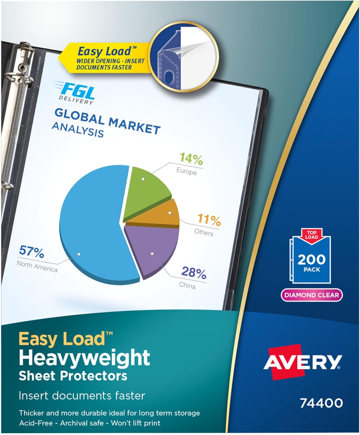 Avery Diamond Clear Heavyweight Sheet Protectors, Easy Load, 200 Document Protectors 74400