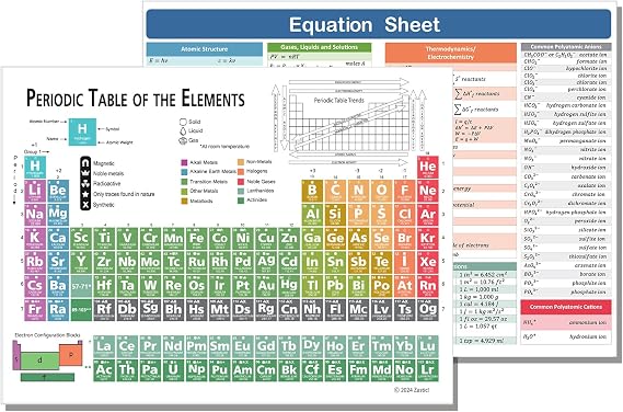 Zastic! Laminated Periodic Table of Elements Chart - 9"x12" Chemistry Reference Poster Chart Cheat Sheet - Study Guide for Highschool and College