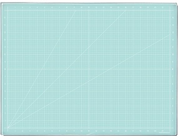 Glass Craft Mat | Magnetic | Heat, Scratch, Stain Resistant | Perfect for Mixed Media Artwork (Aqua, 18 x 24in)