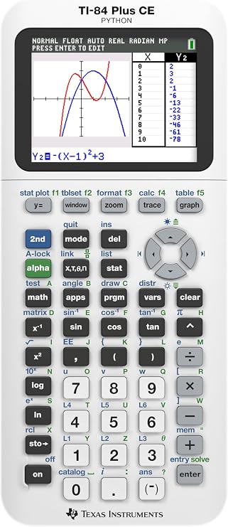 TI-84 Plus CE Graphing Calculator Texas Instruments, Crisp Calculation White