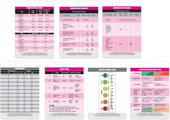 Essential Pediatric Healthcare Vertical Reference 7 Badge Card Set