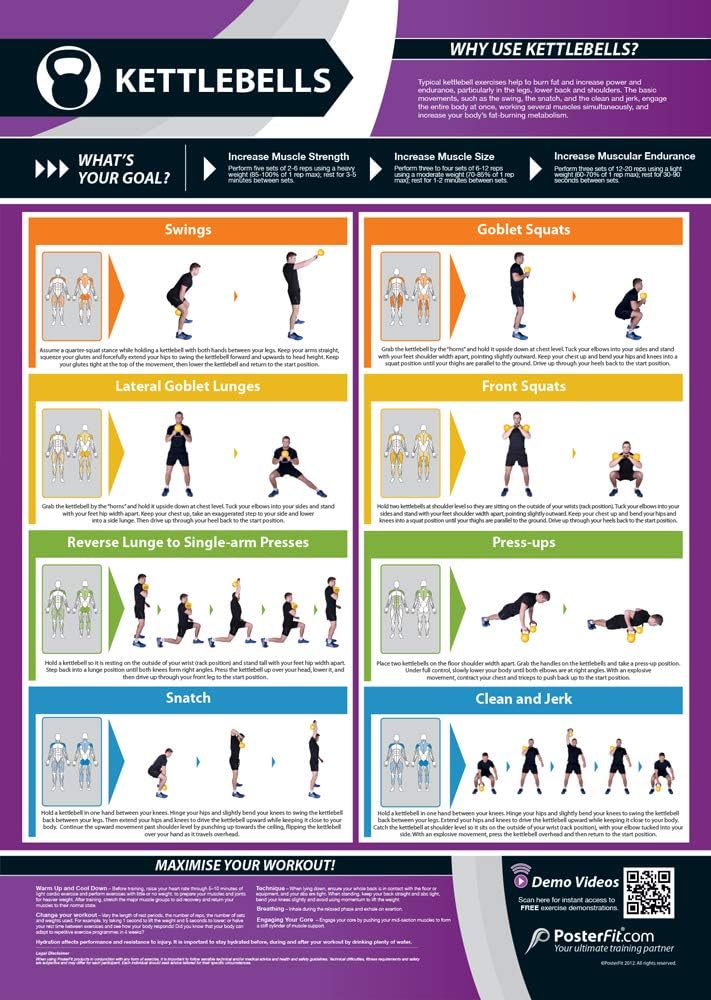 Kettlebells | Legs, Back &amp; Shoulder Workout | Laminated Home &amp; Gym Poster | FREE Online Video Training Support | Size - 594mm x 420mm (A2) | Improves Personal Fitness