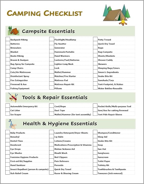 Ultimate Camping Hiking Gear Accessories Equipment Checklist -Laminated & Double Sided - Never Forget Packing Items