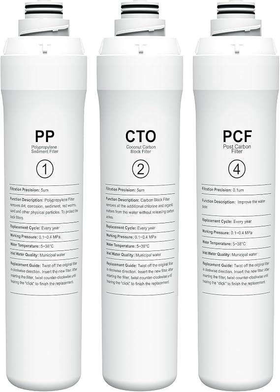 ROPOT 1 Year Replacement Filters Compatible with Bluevua RO100ROPOT RO100ROPOT-UV RO System (1 PP, 1 CTO, 1 PCF)