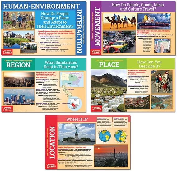 Teacher's Discovery Five Themes of Geography Chart Set
