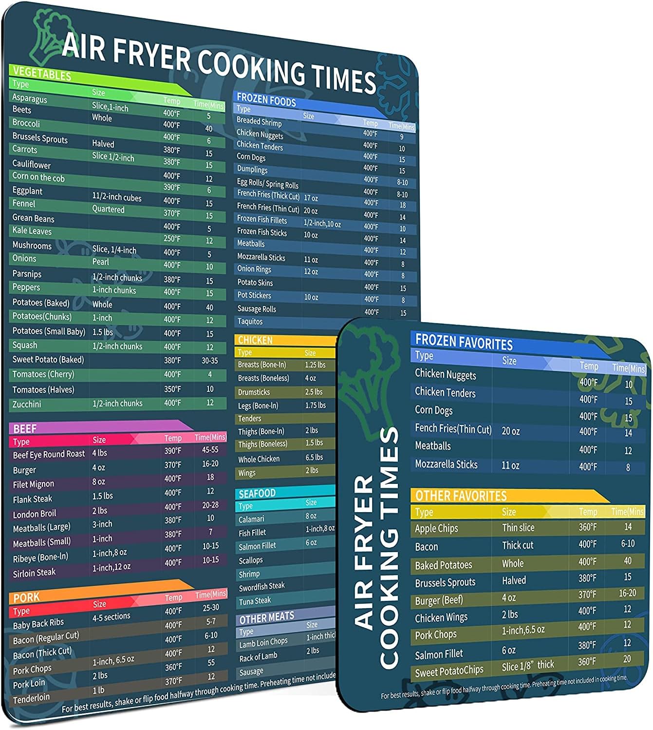 Air Fryer Cooking Times Chart Magnet Set Comprehensive Cheat Sheet Magnets for 100+ Foods, Easy-Read Quick Reference Guide, Durable Air Fryer Accessories and Kitchen Gift for Beginners & Chefs