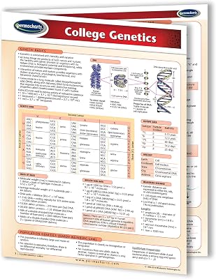 College Genetics DNA Genome Guide - Biology Quick Reference Guide by Permacharts