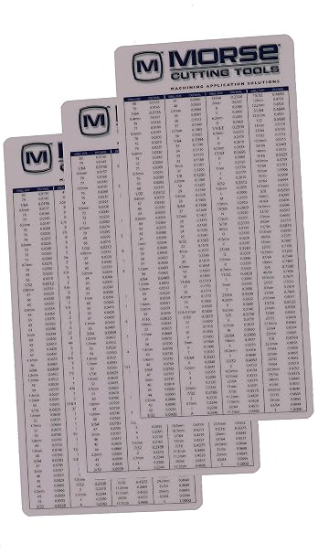Morse Plastic Pocket Chart (3-Pack) Machinist Reference for Decimal Equivalents, Recommended Drill Sizes for Taps, and Useful Formulas