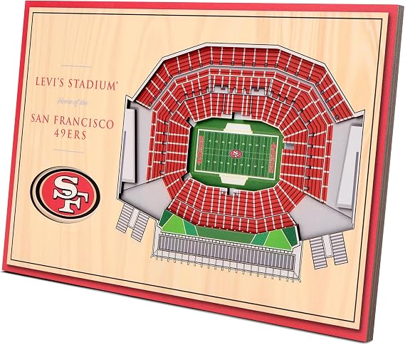 YouTheFan NFL 3D StadiumViews Desktop Display