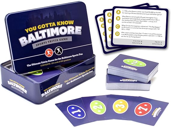 You Gotta Know Baltimore - Sports Trivia Game