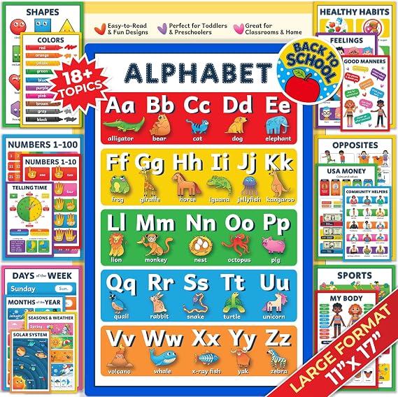 Educational Posters for Preschoolers, 18 Toddler Learning Charts Ages 2-4
